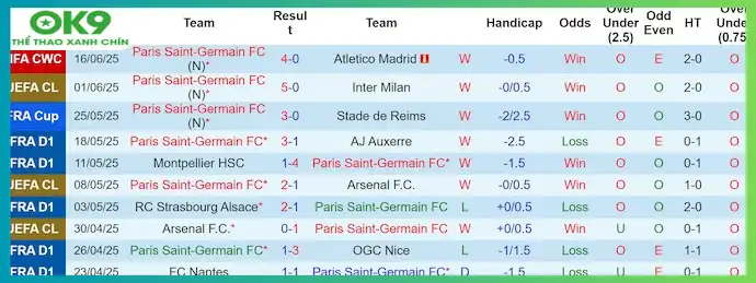 Hình ảnh minh họa Hình ảnh minh họa